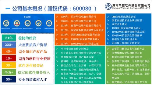工程建設(shè)項(xiàng)目管理系統(tǒng)中的計(jì)算機(jī)網(wǎng)絡(luò)技術(shù)開發(fā)